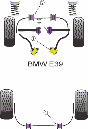Powerflex Buchse Zugstrebe vorn BMW 535/540/M5 E39