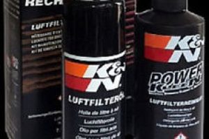 Reiniger/Einöl Kit für K&N Sportluftfilter
